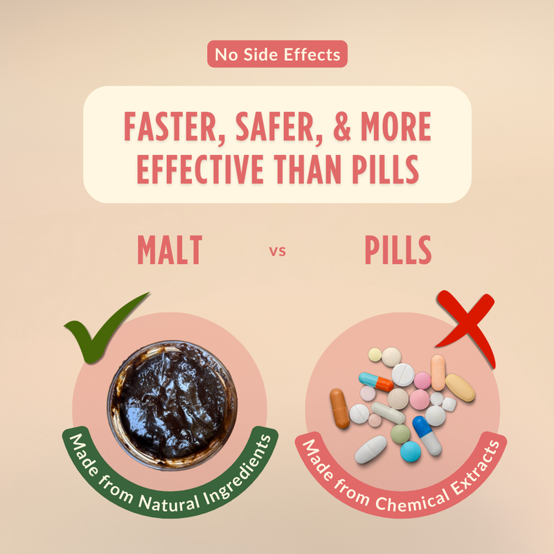 Kumari Sondarya Malt for Teenage Periods